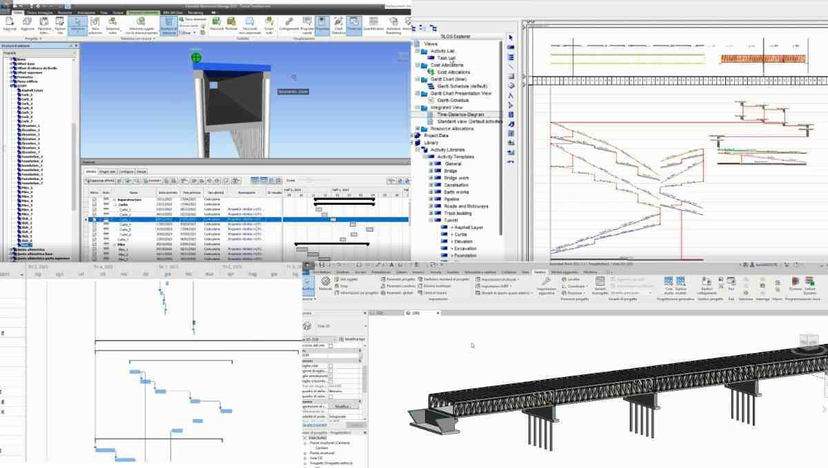 4D BIM for Linear Projects using Tilos 11 & Navisworks 4D BIM for Linear Projects using Tilos 11 & Navisworks