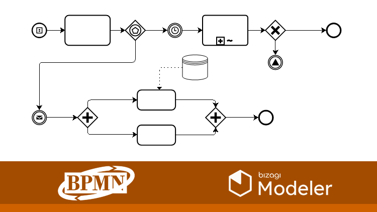 BPMN and Process Modeling with Bizagi Modeler BPMN and Process Modeling with Bizagi Modeler