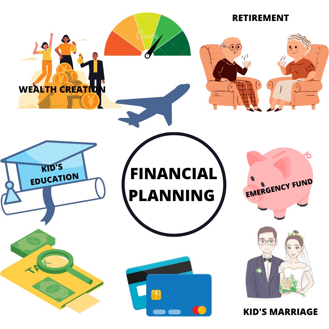 Risk Management Tutorialspoint risk-management-tutorialspoint