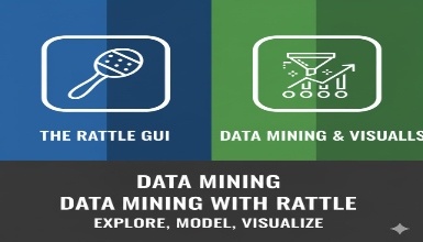 Data mining with Rattle
