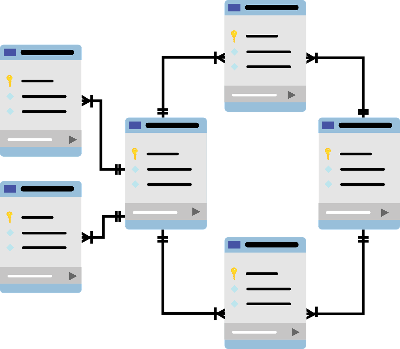 PostgreSQL for Beginners PostgreSQL for Beginners