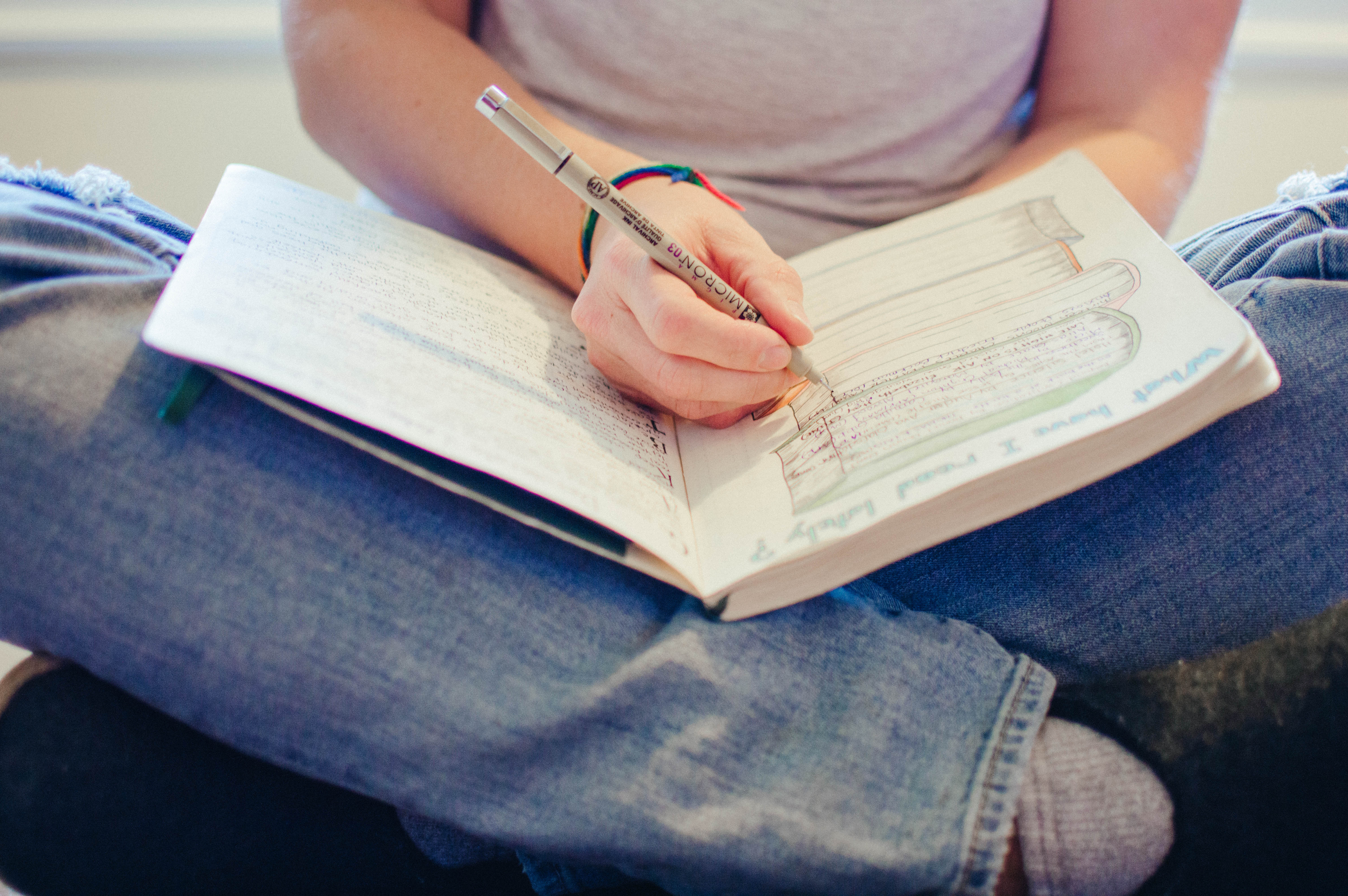 What the heck is Bullet Journaling? What the heck is Bullet Journaling?
