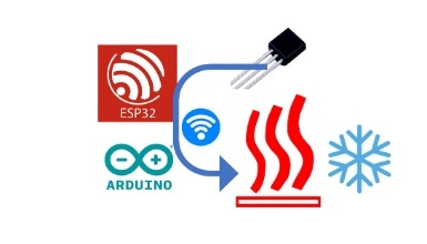 DIY Lab Equipment with Arduino-Part 2-Temperature Control