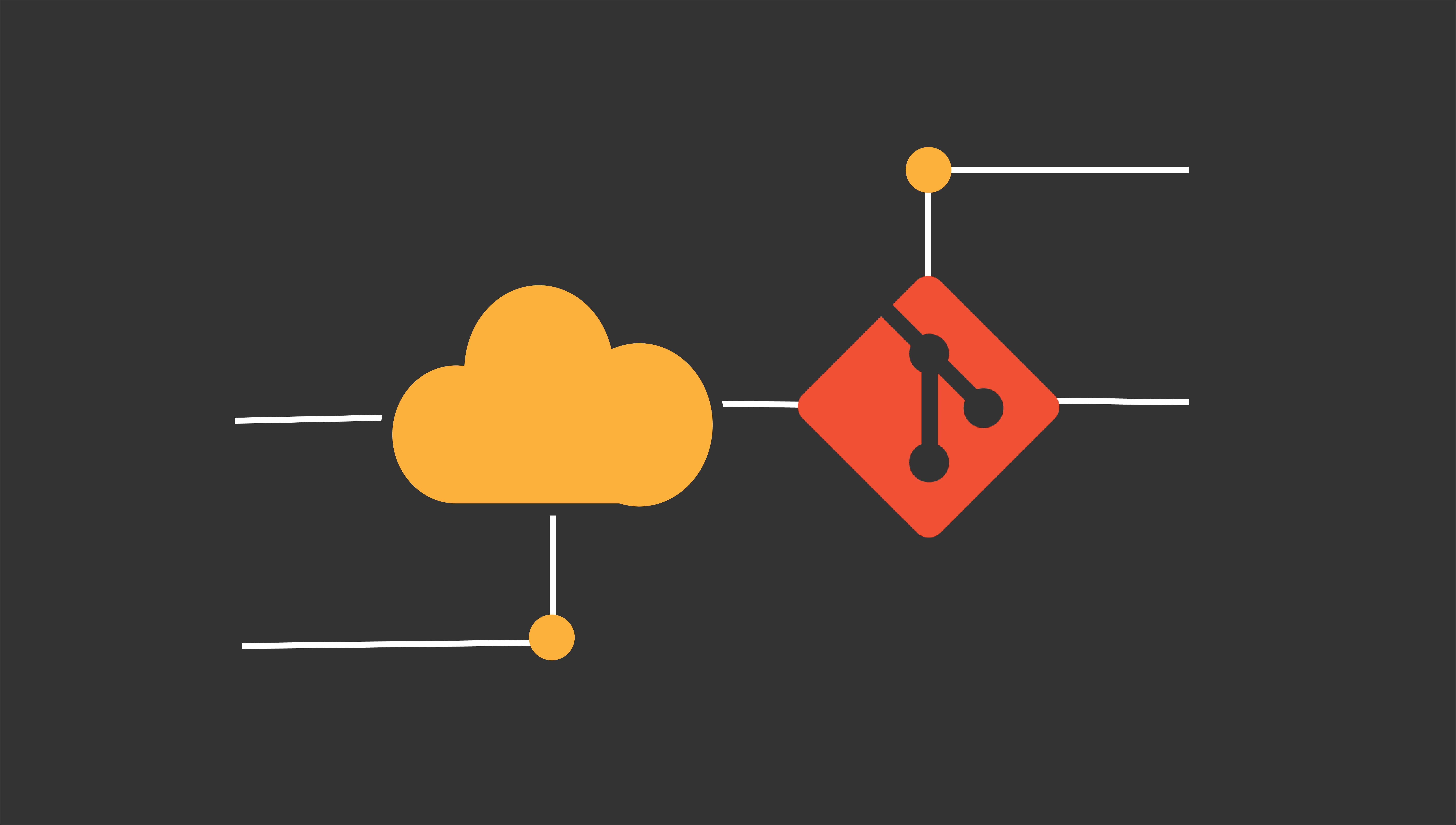 Learn Git, Github and AWS Commit- Devops CICD for Version Control