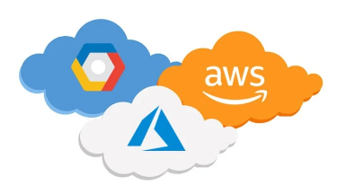 Serverless Computing On Cloud  (Google + AWS + Azure)