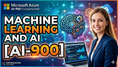Machine Learning and AI [AI-900]