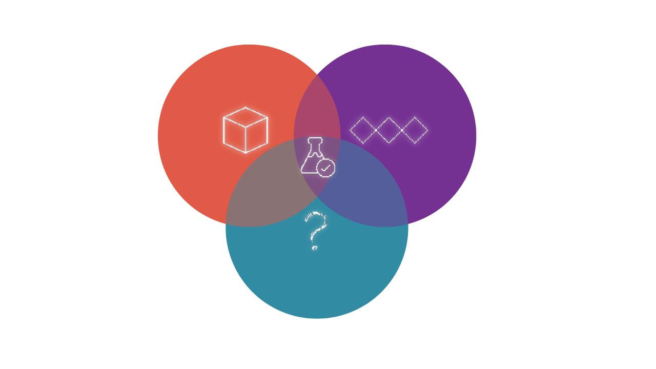 Test Driven Object Oriented Design - SOLID, Patterns & LLD