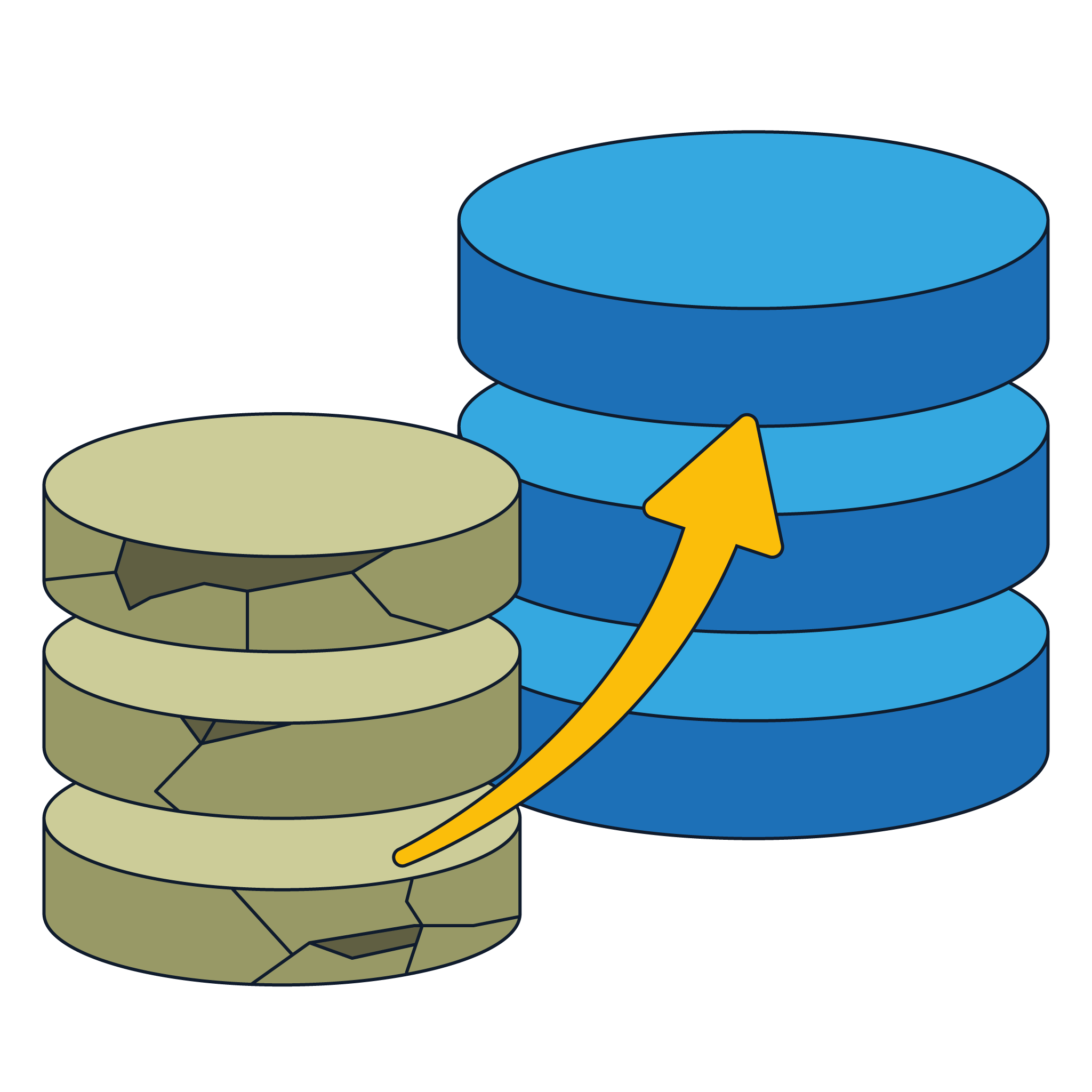 Postgresql PL/PGSQL Triggers in-depth