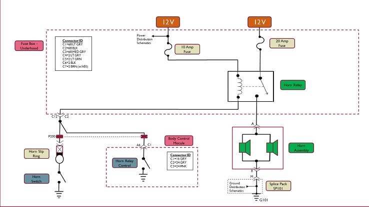 Automotive Electrical Diagnosis - Beginner Automotive Electrical Diagnosis - Beginner