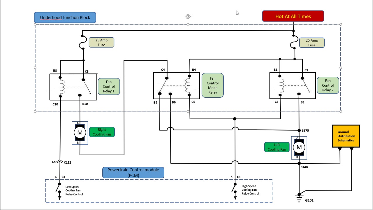 Automotive Electrical Diagnosis-Intermediate Automotive Electrical Diagnosis-Intermediate