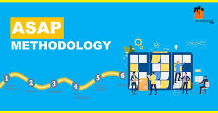 SAP MM- ASAP Methodology and Pricing Procedure SAP MM- ASAP Methodology and Pricing Procedure