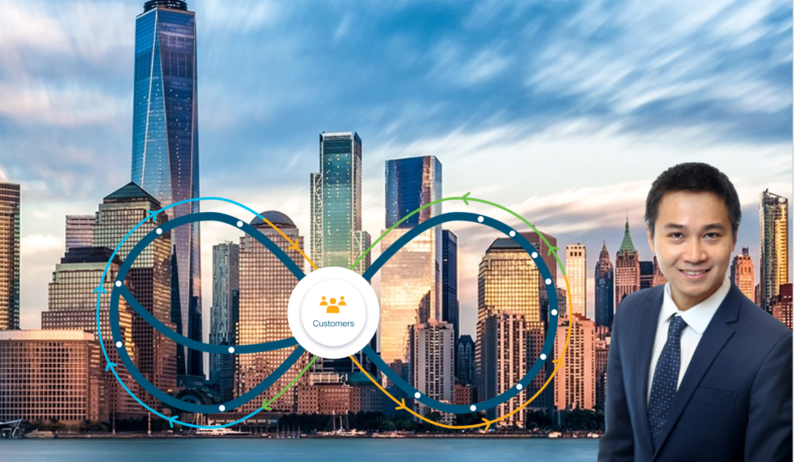 Cisco Customer Success Manager - Getting Certified