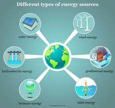 ENERGY ENGINEERING Online Course ENERGY ENGINEERING Online Course