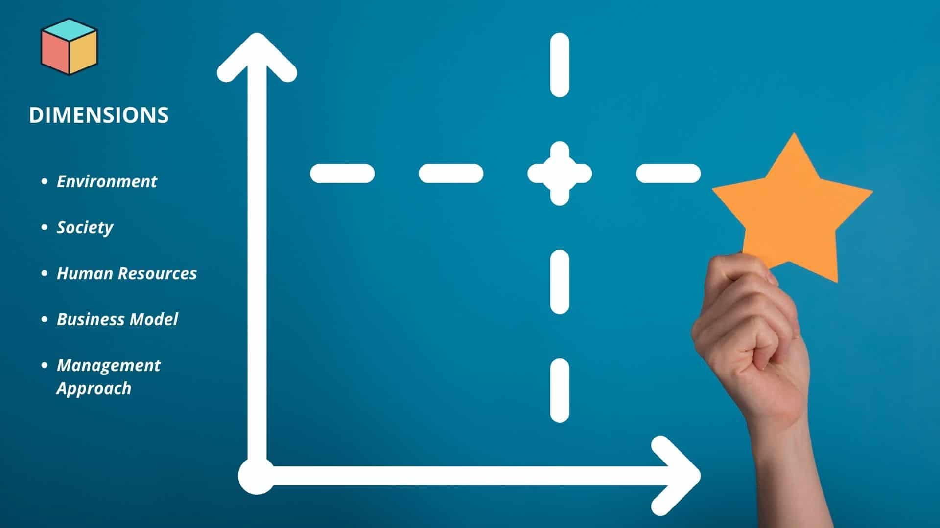 ESG Materiality Assessment Course