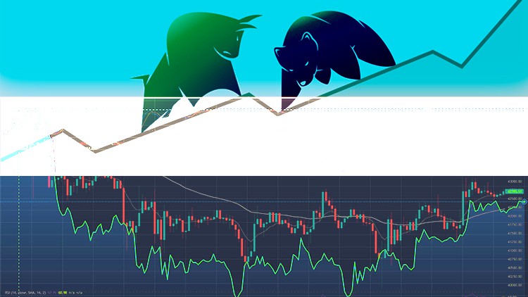 Complete Day Trading for Beginners with Trading Strategies Complete Day Trading for Beginners with Trading Strategies