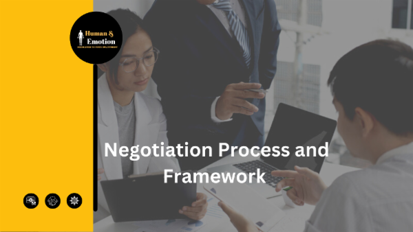 Negotiation Skill Process, Tactics, Strategy and Style: Master Class