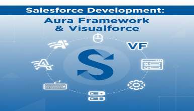 Development Aura Framework and Visualforce in Salesforce