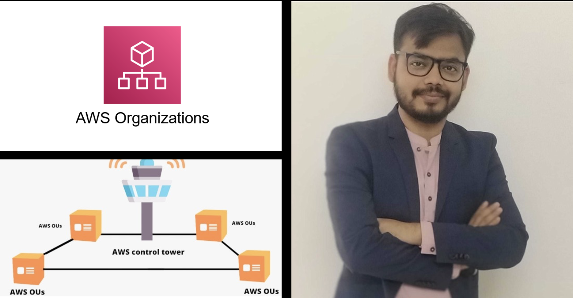 AWS Organizations & Control Tower AWS Organizations & Control Tower