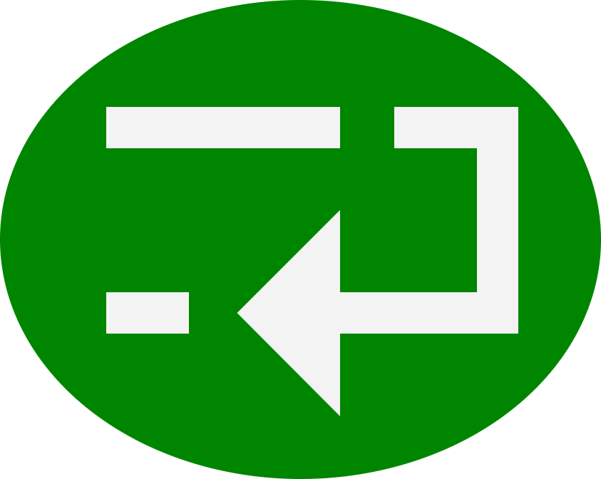 Modern Flowcharting Modern Flowcharting