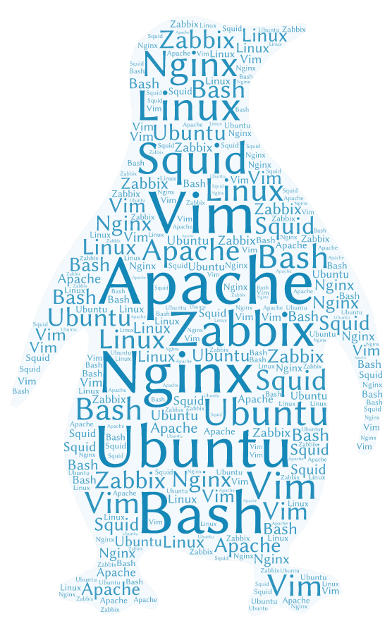 Ubuntu Class - Linux Administration & Monitoring Ubuntu Class - Linux Administration & Monitoring