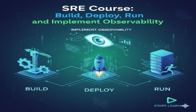 SRE Bootcamp | Build,Deploy,Run and Implement Observability