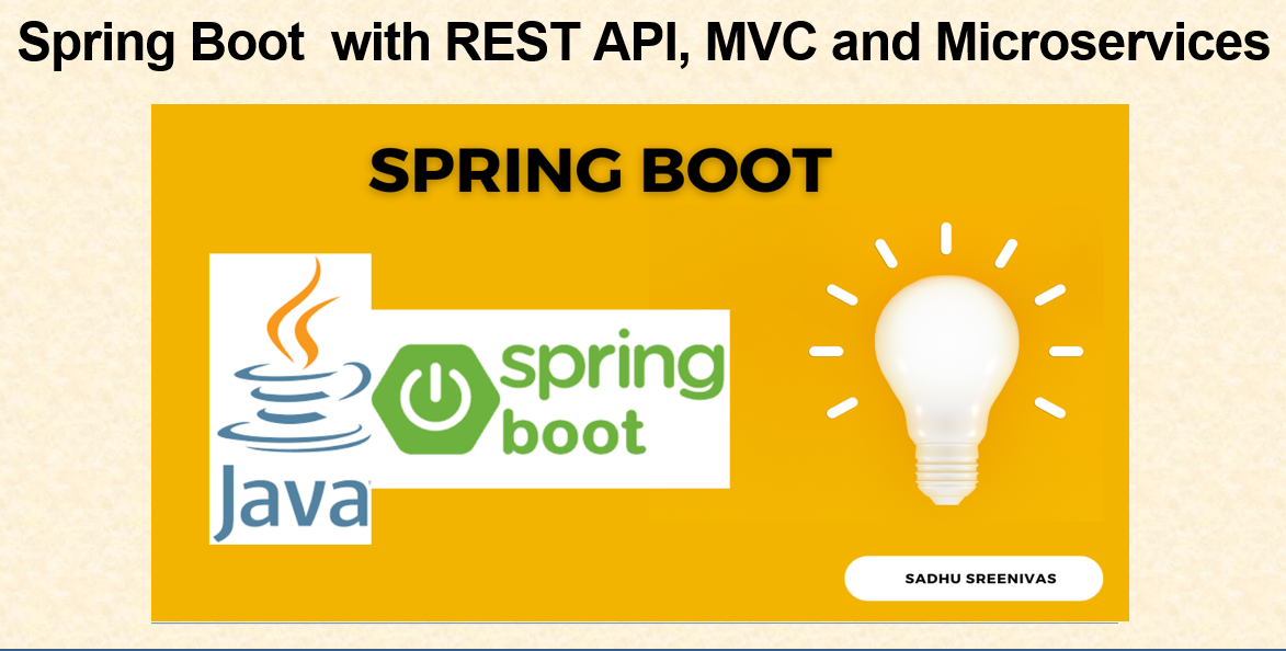 Spring Boot with REST API, MVC & Microservices