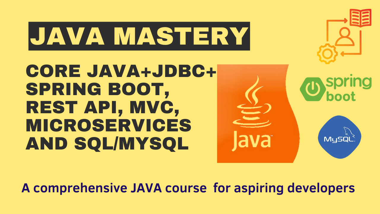 Mastering Java: Core Java + JDBC + Spring Boot with Rest API, MVC, Microservices and SQL/MySQL