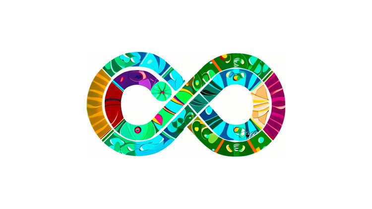 DevOps Culture concepts DevOps Culture concepts