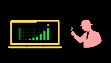 Introduction To Data Exploration with Data inspection