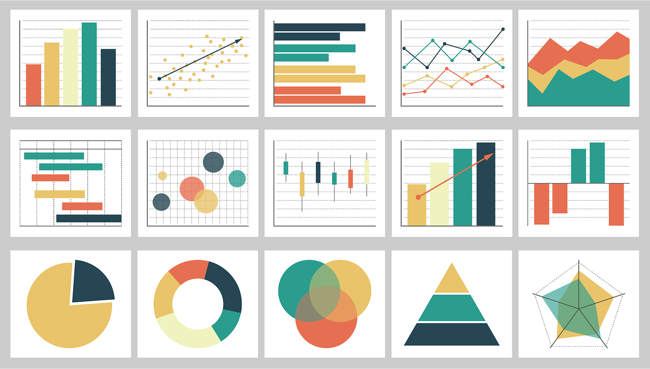 Tableau MasterClass - Beginner to Advanced Tableau MasterClass - Beginner to Advanced