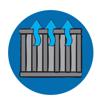 Thermodynamics & Power Plant Thermodynamics & Power Plant