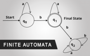 Finite Automata Course Finite Automata Course