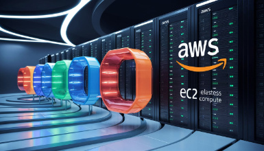 Deploying API server with AWS EC2 with CI/CD with Github Actions