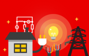 Current Electricity Current Electricity