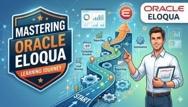 Mastering Oracle Eloqua - Learning Journey