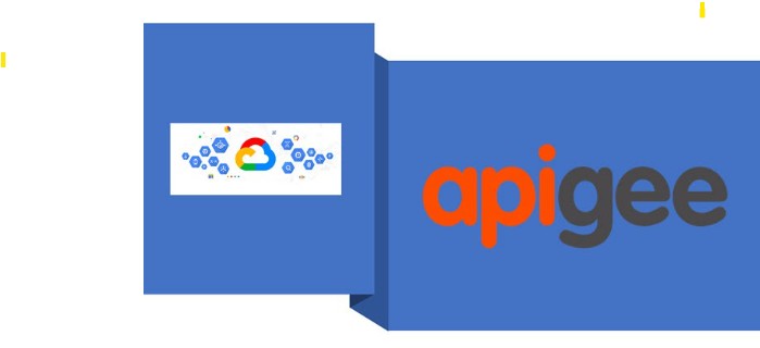 Google Cloud Apigee X API Management - Hands-On Training Google Cloud Apigee X API Management - Hands-On Training