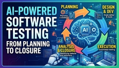 AI-Powered Software Testing: From Planning to Closure