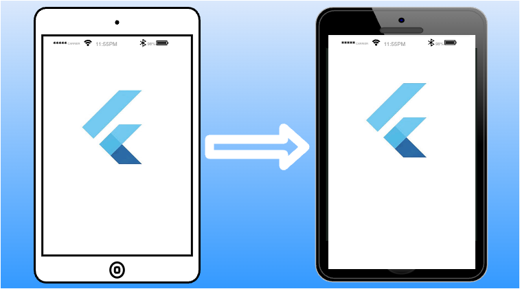 Flutter Advanced Topics Flutter Advanced Topics
