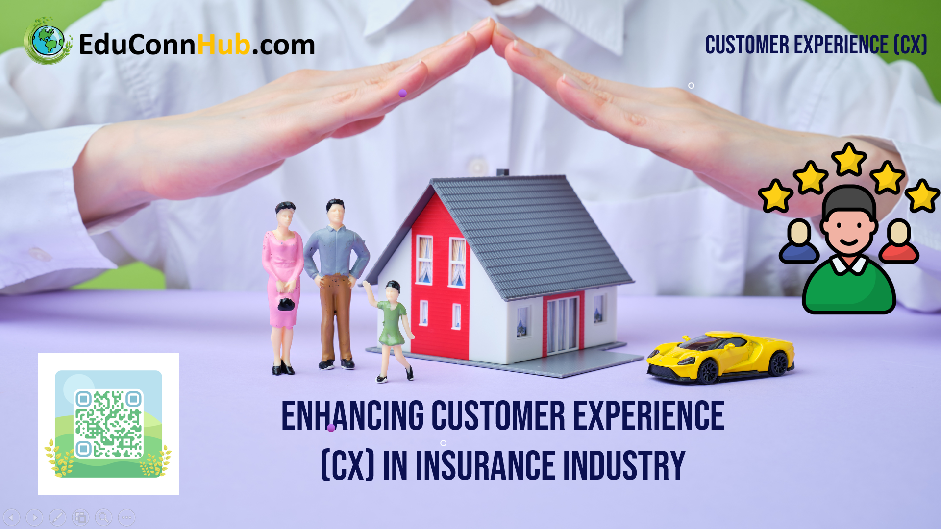 Enhancing Customer Experience (CX) Enhancing Customer Experience (CX)