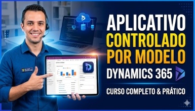 Aplicativo controlado por modelo - Dynamics 365