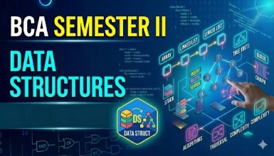 BCA Semester II - Data Structures