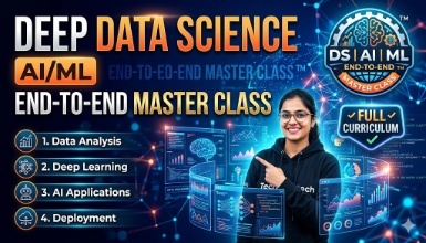 Deep Data Science AIML End to End Master Class TM