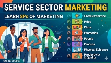 Service Sector Marketing - Learn 8Ps of Marketing