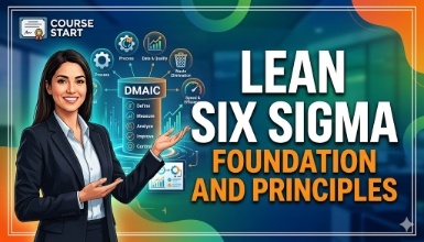 Lean Six Sigma Foundation and Principles