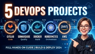 5 DevOps Project- GitLab, Kubernetes ,Docker, AWS, SonarQube