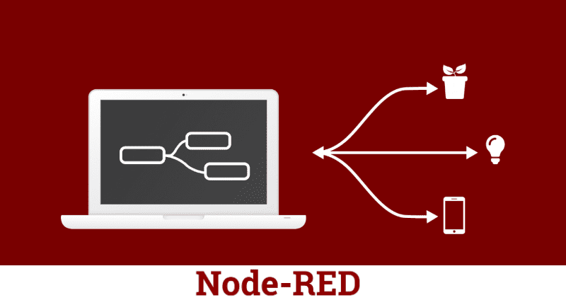 Raspberry Pi with Node-RED: A Comprehensive Guide Raspberry Pi with Node-RED: A Comprehensive Guide