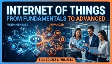 Internet of Things: From Fundamentals to Advanced