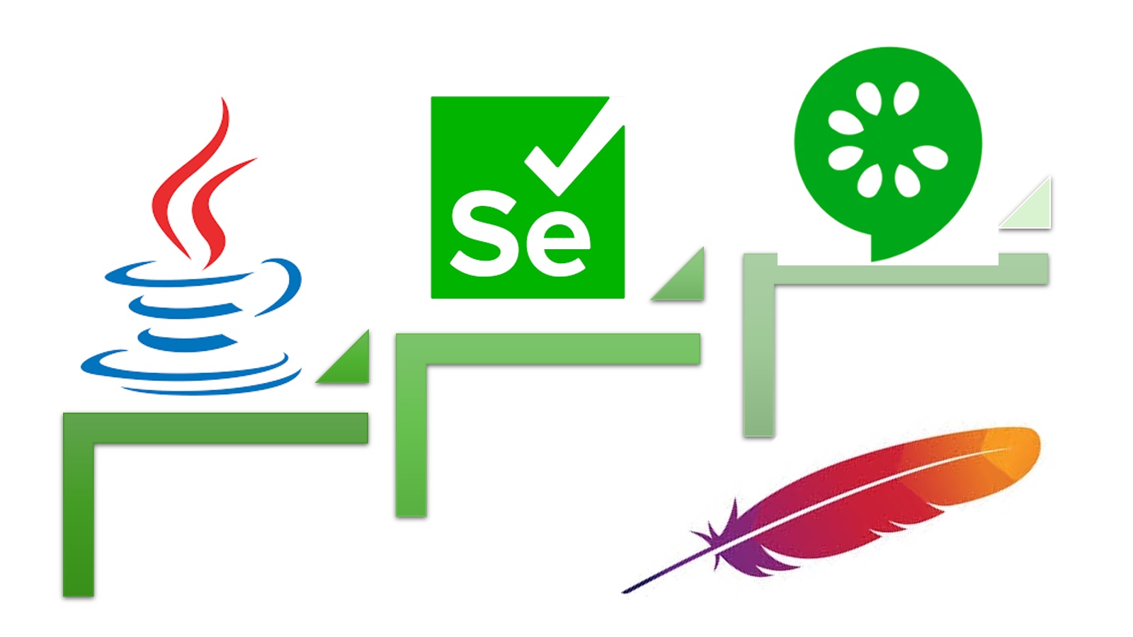 Complete Java Selenium Web-Driver Cucumber BDD Masterclass 2025 Complete Java Selenium Web-Driver Cucumber BDD Masterclass 2025
