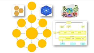 Archi (ArchiMate) Modeling Practices with ArchiSurance
