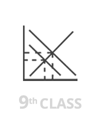 Linear Equation Linear Equation